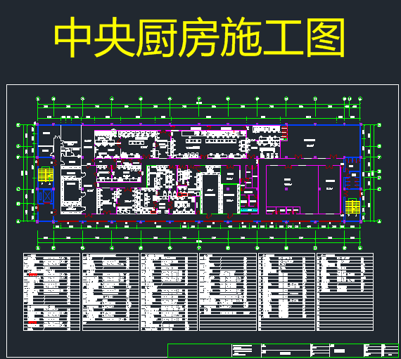 桂林肥仔中央厨房电位图