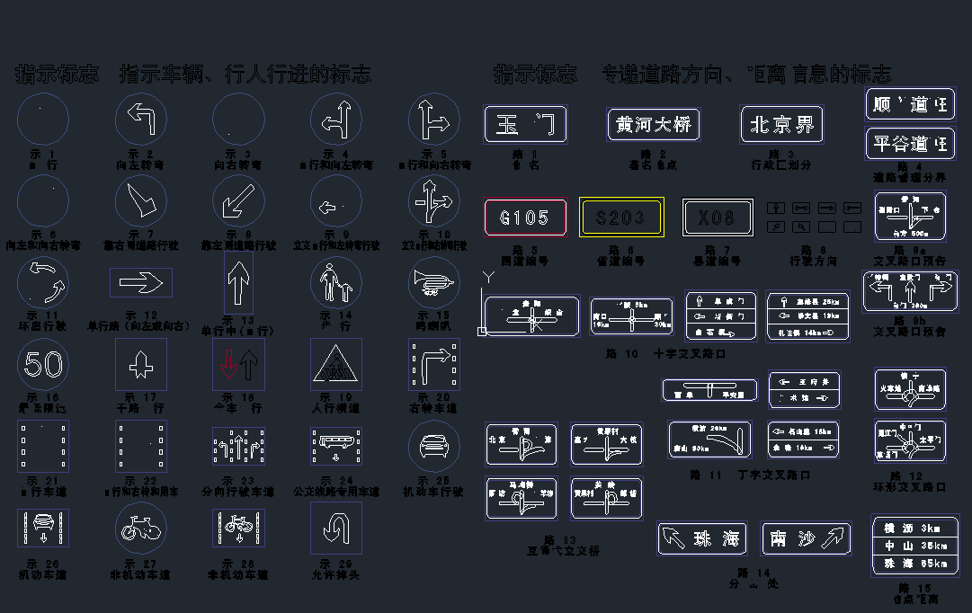 路标大全