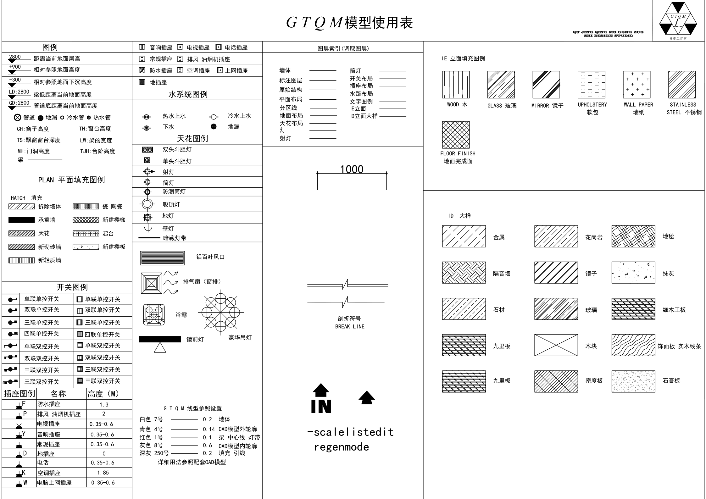 原创CAD设计标准图例填充图案电器插座开关