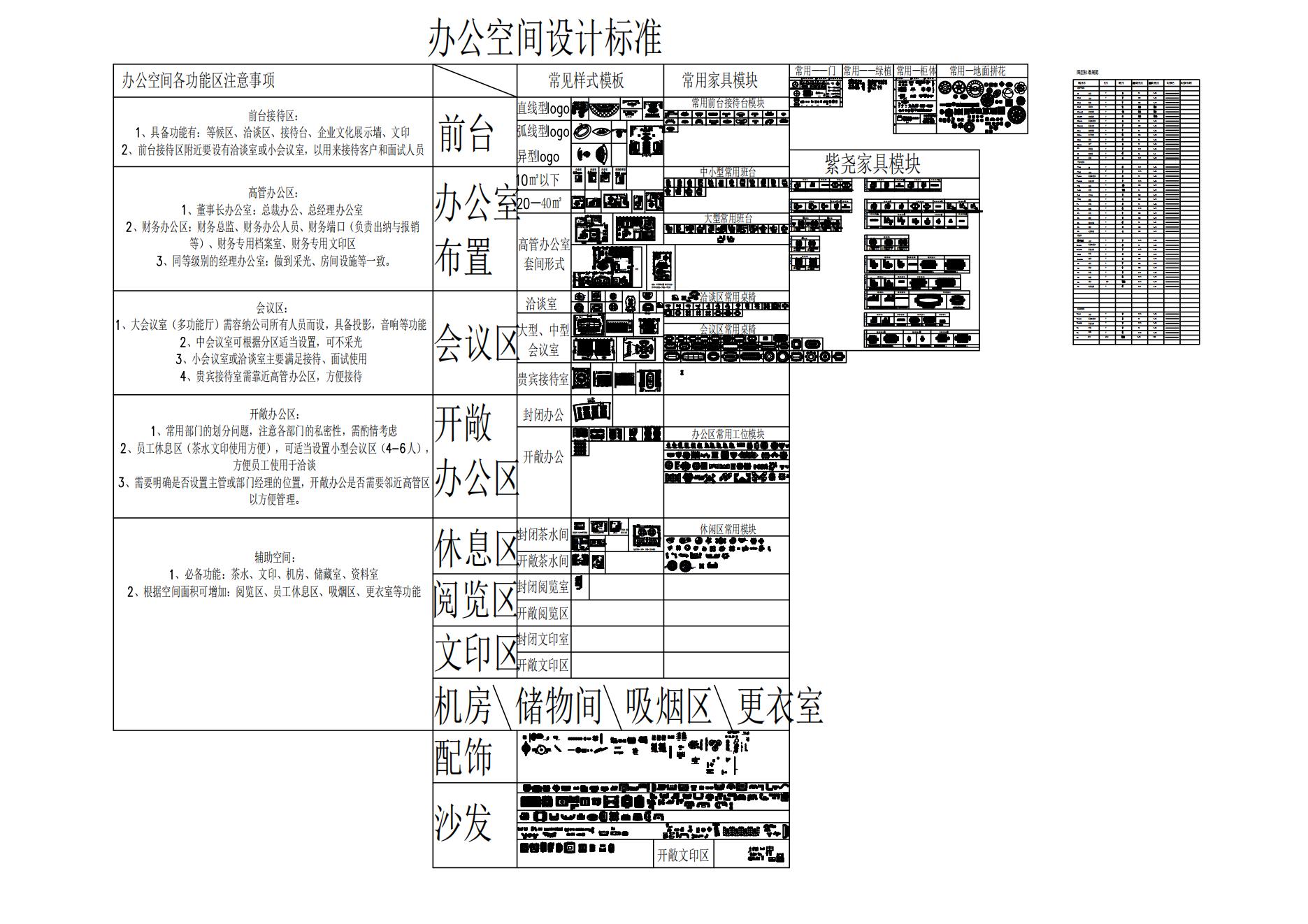 专业办公应用模块