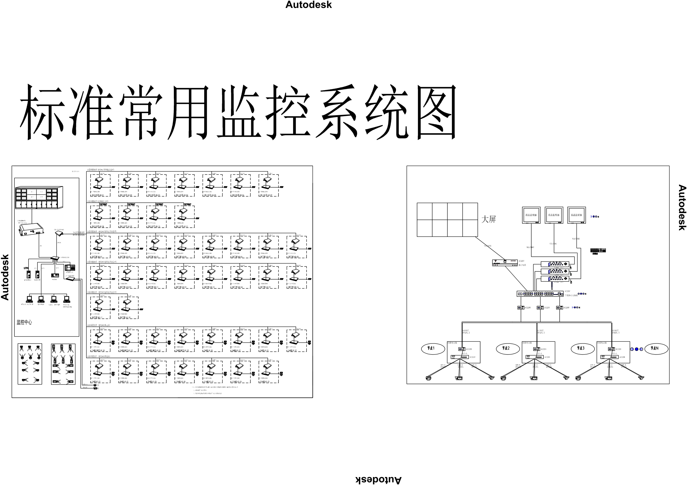 标准常用监控系统图