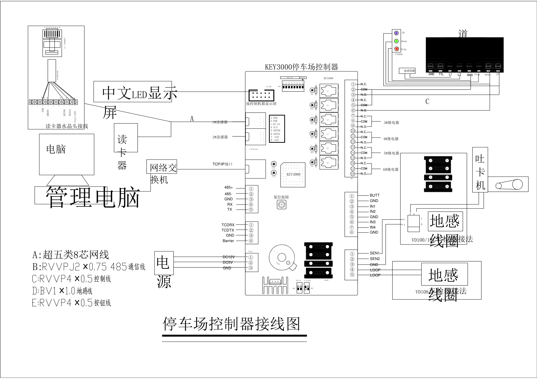出入口安装图
