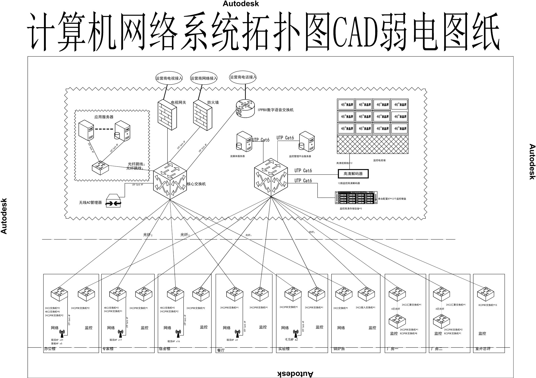 计算机网络系统拓扑图CAD弱电图纸