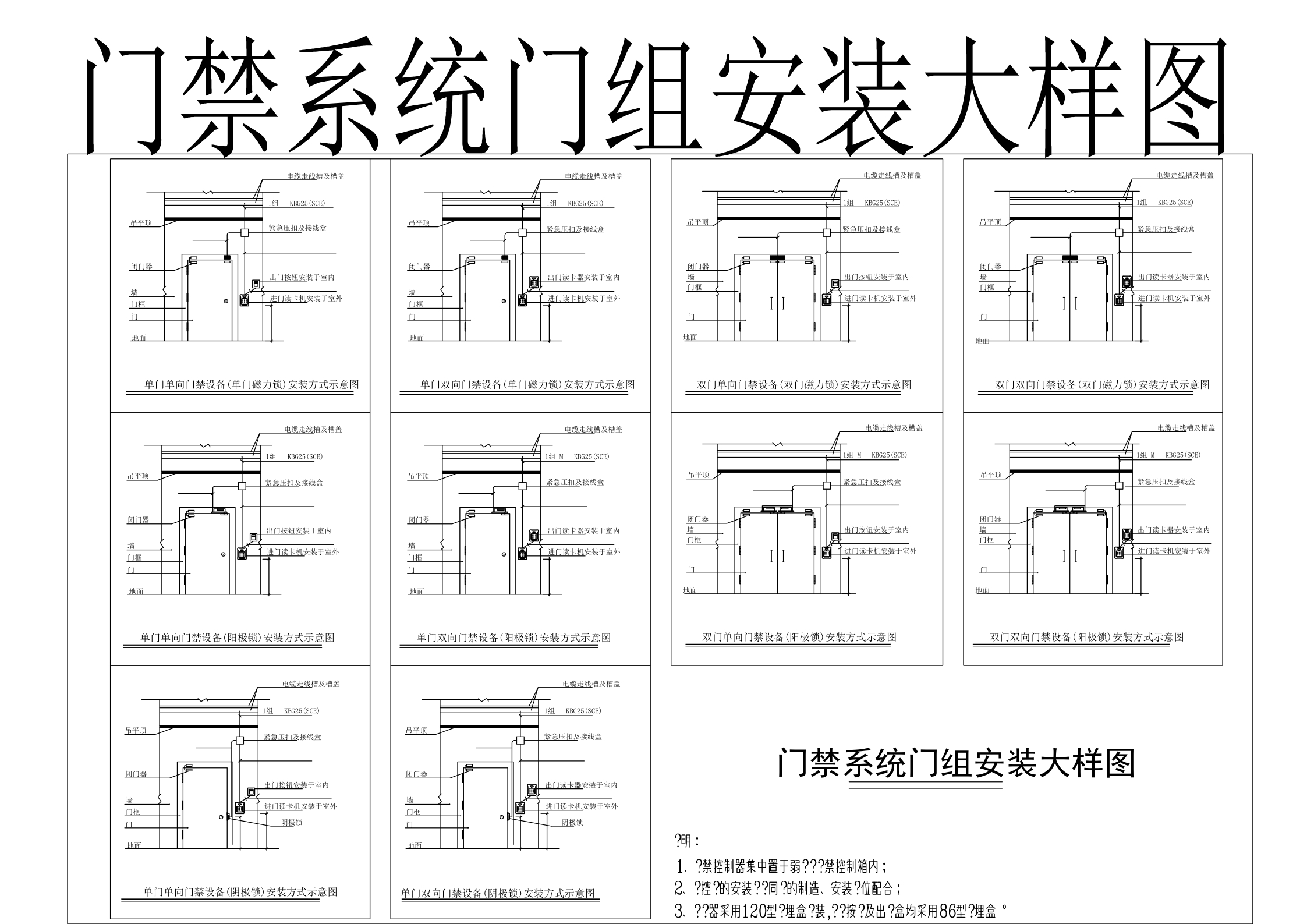 门禁系统门组安装大样图