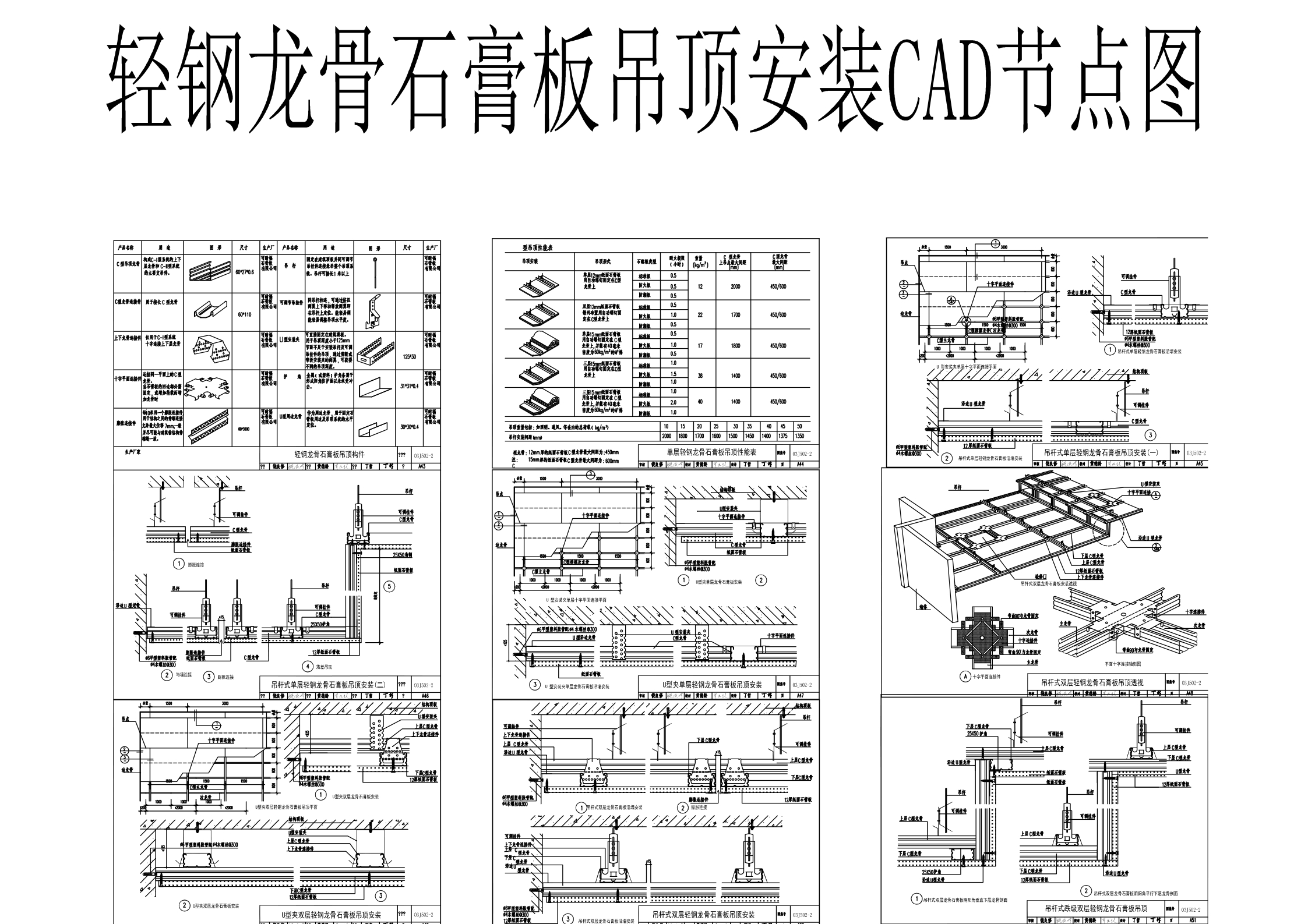 轻钢龙骨石膏板吊顶安装CAD节点图